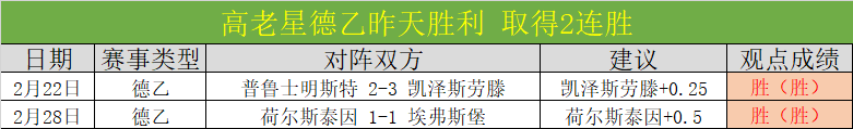 徐梦桃夺冠,央视新闻客,户端同步直,007球探足球比分网,体育官网,平台入口,足球比分,即时比分,比分直播