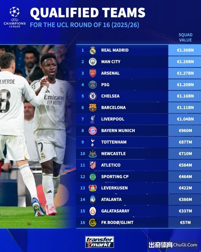 今夏多特蒙,德官方宣布,五位球员离,007球探足球比分网,体育官网,平台入口,足球比分,即时比分,比分直播