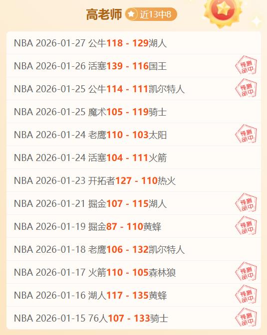 大乐透期号,专家推荐,爵士对鹈鹕,007球探足球比分网,体育官网,平台入口,足球比分,即时比分,比分直播