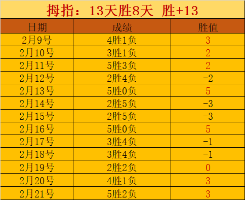 年文化宣传,领域绽放新,光芒,007球探足球比分网,体育官网,平台入口,足球比分,即时比分,比分直播