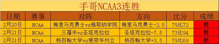 曼联转会失,或考虑放弃,签凯恩,007球探足球比分网,体育官网,平台入口,足球比分,即时比分,比分直播
