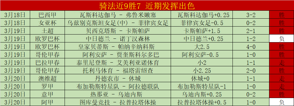 展望,回顾你我共,命运的,007球探足球比分网,体育官网,平台入口,足球比分,即时比分,比分直播