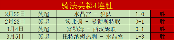 韩国,科特迪瓦友,谊赛,007球探足球比分网,体育官网,平台入口,足球比分,即时比分,比分直播