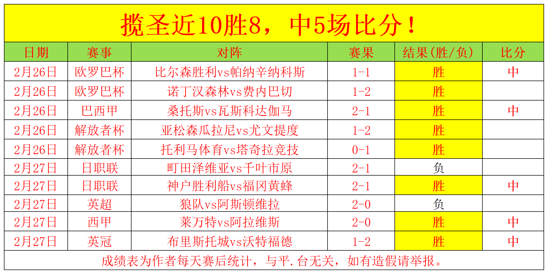 大乐透期号,专家推荐,尤文防线漏,007球探足球比分网,体育官网,平台入口,足球比分,即时比分,比分直播