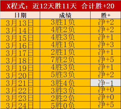内马尔十字,韧带半月板,严重损伤,007球探足球比分网,体育官网,平台入口,足球比分,即时比分,比分直播