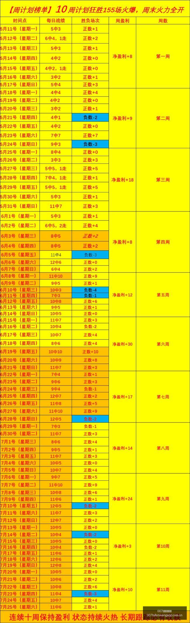 球探足球比,007球探足球比分,007球探足球比分网,007球探足球比分网,体育官网,平台入口,足球比分,即时比分,比分直播