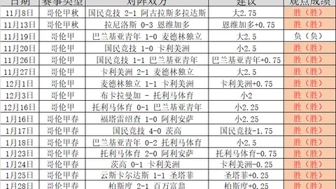 约基奇三节火力全开：爵士战27分14篮板6助攻4抢断精彩集锦