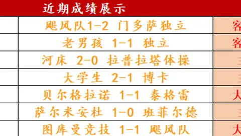 澳大利亚后卫：客场面对中国强队信心十足，人数优势催生更强战意