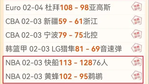 福彩3D第2026062期组选推荐：六码复式预测分析