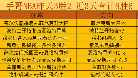 【勇者再战，太阳来袭，复仇火花即将点燃】