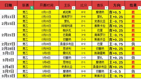 权威专家不幸因车祸去世