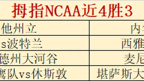 大乐透期号专家质合分析推荐前区十码，防卫者主场迎战拉努斯